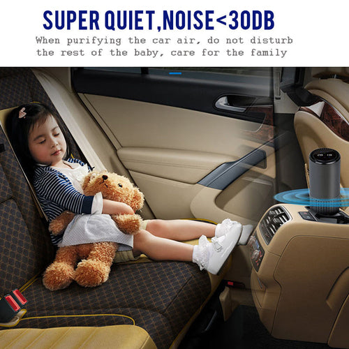 Advanced TVOC Air Detection Purifier