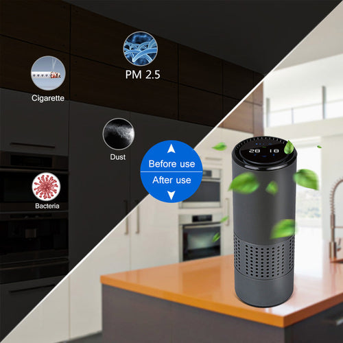 Advanced TVOC Air Detection Purifier