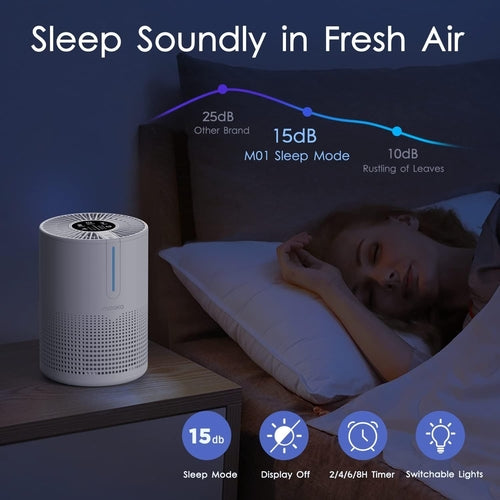 MOOKA HEPA H13 Filter Air Purifier