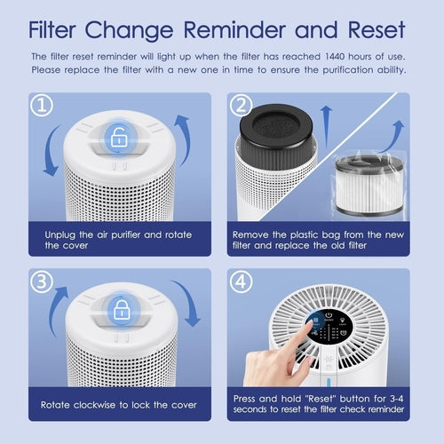 MOOKA HEPA H13 Filter Air Purifier