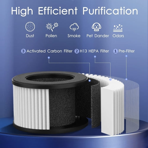 MOOKA HEPA H13 Filter Air Purifier